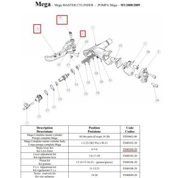 Рычаг велосипедный тормозной ручки Formula MEGA с крепежом, FD40104-20