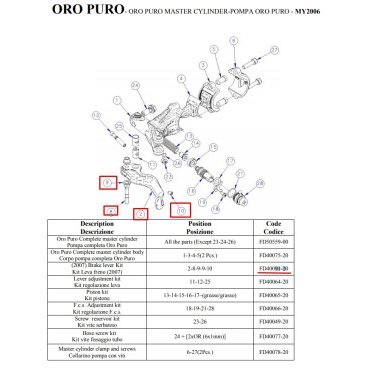 Рычаг велосипедный тормозной ручки Formula ORO PURO карбон, FD40091-20