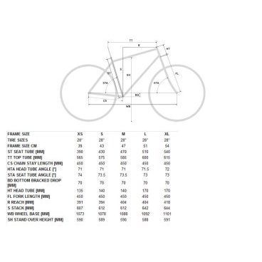 Гибридный женский велосипед Merida Crossway 20-D Lady 28" 2019
