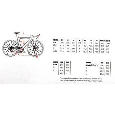 Шоссейный велосипед Wilier Turbine Crono Dura Ace Di2 Disc Aksium Disc, 28", 2020