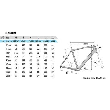 Шоссейный велосипед Lapierre Sensium 300 Disc 28" 2020