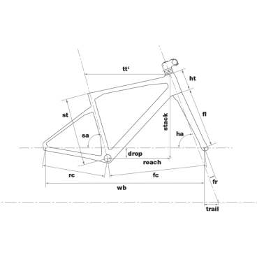 Рама велосипедная BMC URS 01 2021