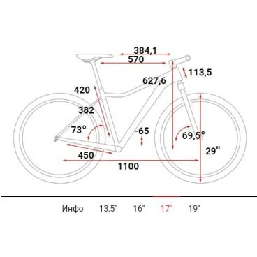 Женский велосипед CUBE ACCESS WS SL 29" 2021