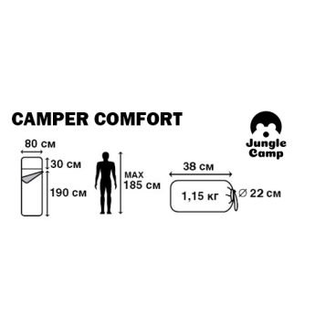 Спальный мешок Jungle Camp Camper Comfort, синий, 70933