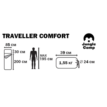 Спальный мешок Jungle CampTraveller Comfort, камуфляж, 70977