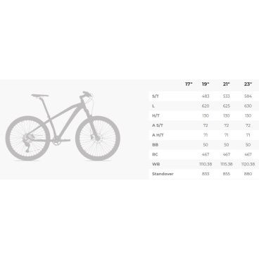 Горный велосипед Rush Hour RX 910 Disc ST 29" 2021