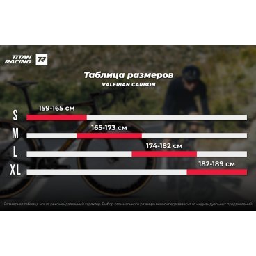 Шоссейный велосипед Titan Racing Valerian Carbon Pro, 28", 2023Ø 2263191120700