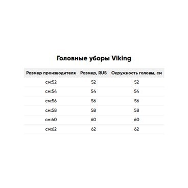 Повязка VIKING Headband Nome, черный, 2022-23, 215/18/2040_0009