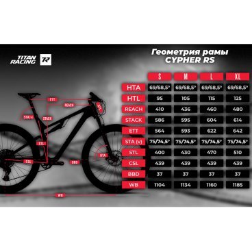 Горный велосипед Titan Racing Cypher 120 Carbon LTD Edition, 29", черный/серый, 2023, 2262501140029