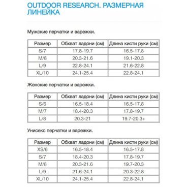 Велоперчатки Outdoor Research Ouray Aerogel, женский, black/tomato, ER2680511318